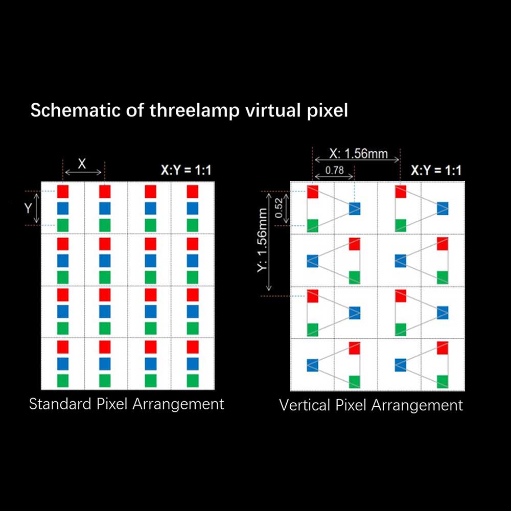 UHD AI バーチャルピクセル